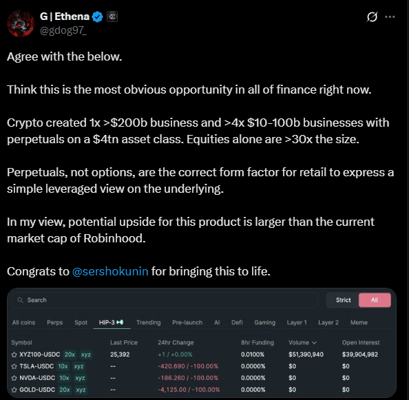 Ethena 创始人 Guy Young 预测股权永续债市场将超越 Robinhood，规模或达 30 倍