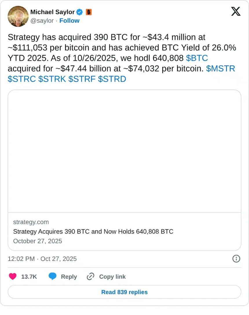 比特币价格预测:在新一轮机构增持浪潮中,BTC 维持在 114,000 美元以上
