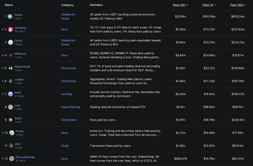 加密货币的分岔路:叙事主义VS实用主义
