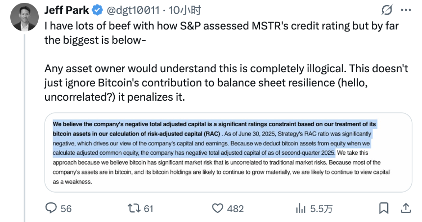 标普首评Strategy:比特币财库巨头为何仅获B-“垃圾级”评级?
