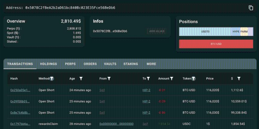 突发新闻:Michael Saylor 的策略买入 390BTC,MSTR 股票上涨 3%