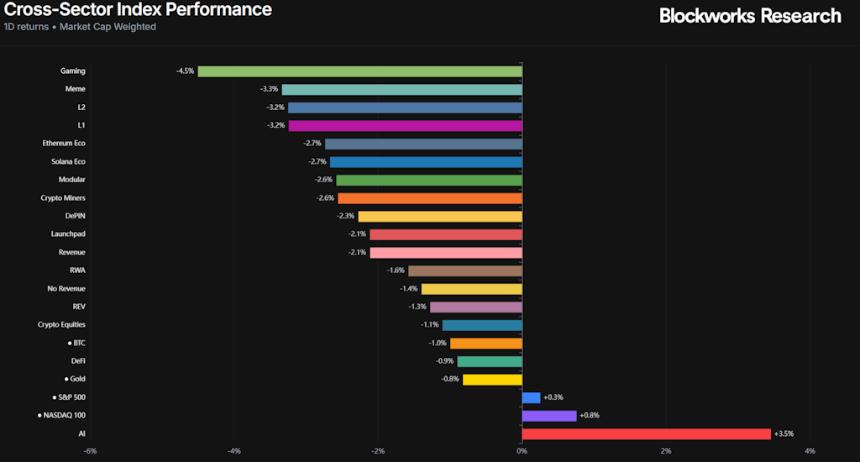  稳定币进军汇款领域 