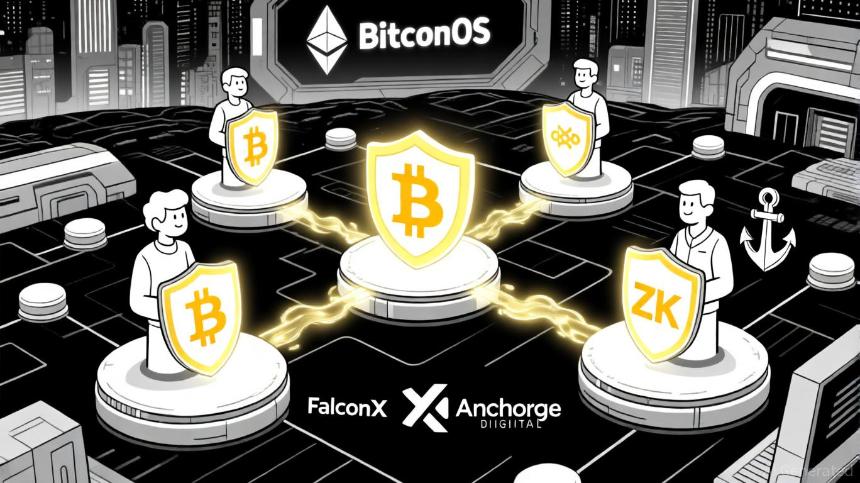 BitcoinOS($BOS)与BTCFi的兴起:BTC原生经济中的机构采用与代币效用