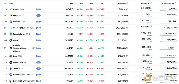 7409900 loo5PNRYxTOFbIfNuvVfiFi2RhYiiXC5x2VMFtWm.png