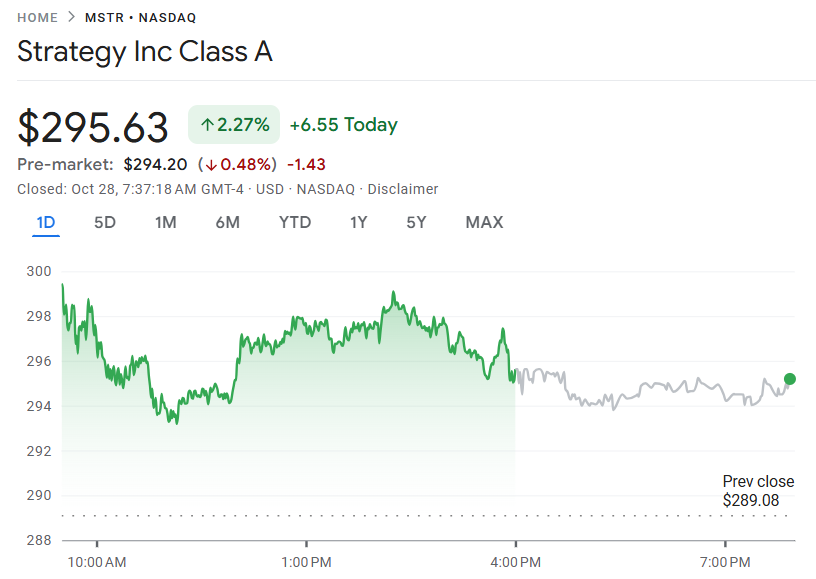 MicroStrategy股票评级上调至B-,MSTR股票很快会创下历史新高吗?