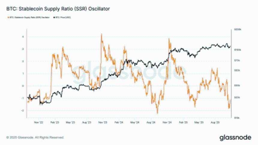 十月比特币多空对决:市场力量如何博弈?