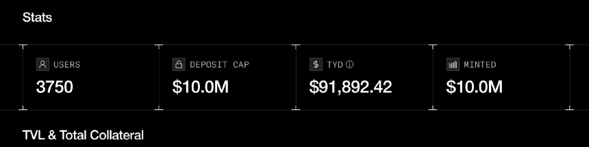 懒人理财攻略|Reflect早鸟存款开放;Perena启动Season1积分计划(10月29日)