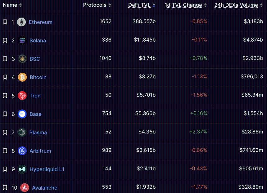 Avalanche 与价值 2 万亿美元的日本支付处理商合作:AVAX 价格即将上涨?