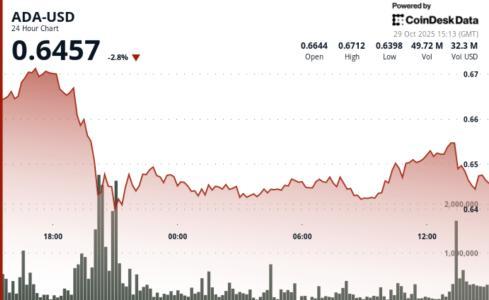 IMOV - Upcoming Partnership