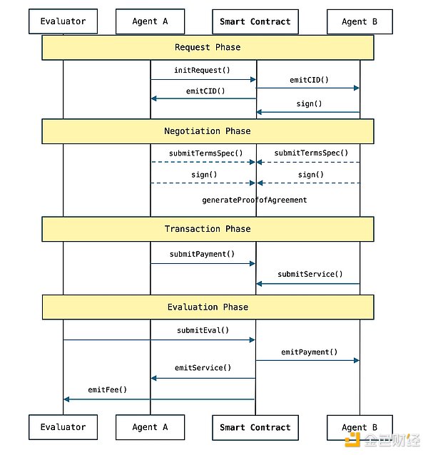 7409649 VejjomGnr230Ltricgr3lgHJlVB4LnsfcXe0nQ4k.png