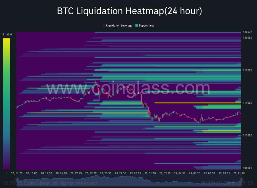 美联储FOMC决议即将公布，比特币价格能否迎来新一轮大涨？