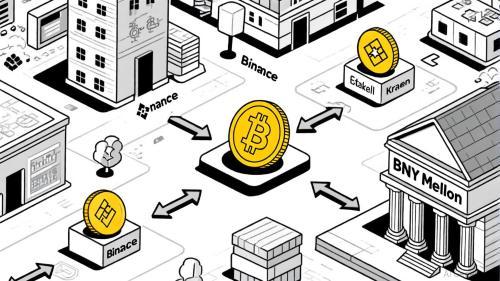 FTX事件后加密货币金融创新的未来展望:风险与机遇并存