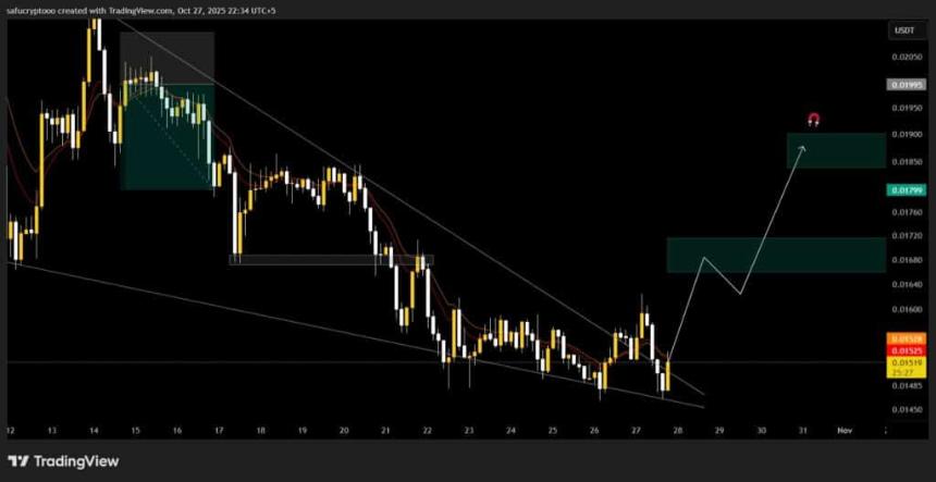 SharpLink 在 Linea Chain 上部署价值 2 亿美元的 ETH：是时候起飞了吗？