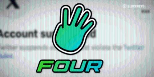 <span class='keyword'>Four</span>.Meme官方X账户被暂停：项目未来与社区信任面临挑战