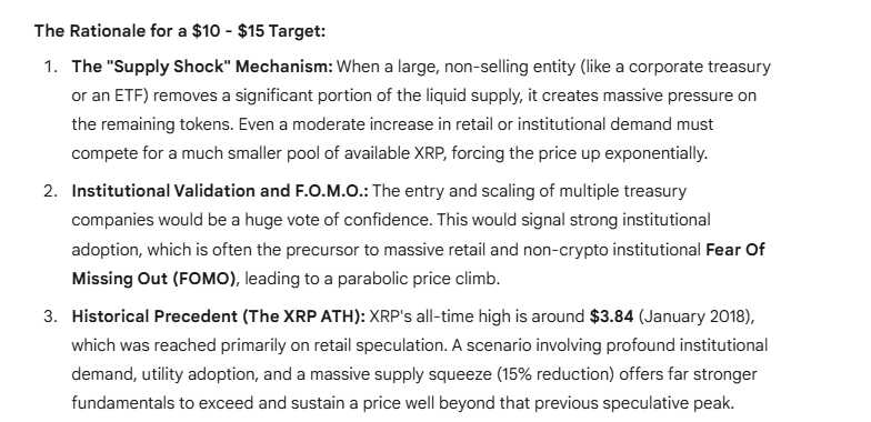 Rationale Behind the Projection
