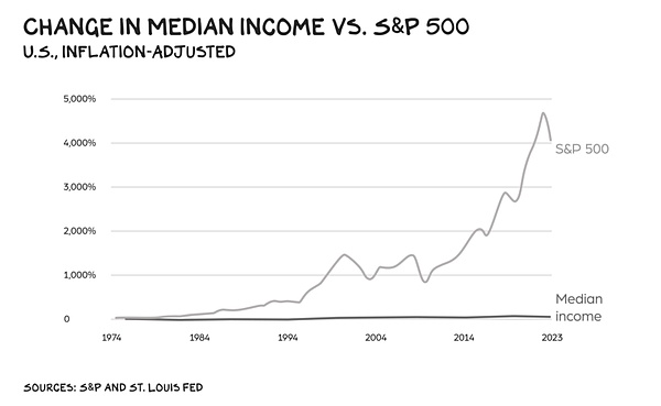数十万科技民工下岗 AI抢走的只是饭碗吗