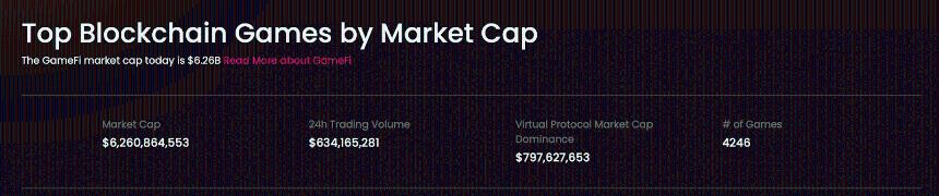 PepeNode:Mine 2 Earn 新模式能否引领加密货币未来?ICO 阶段成功筹集 190 万美元