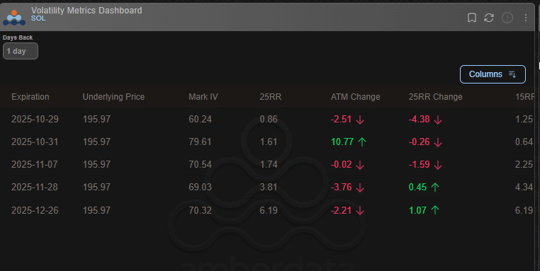  Grayscale Solana ETF 上市已确认——SOL 的价格会上涨吗？ 