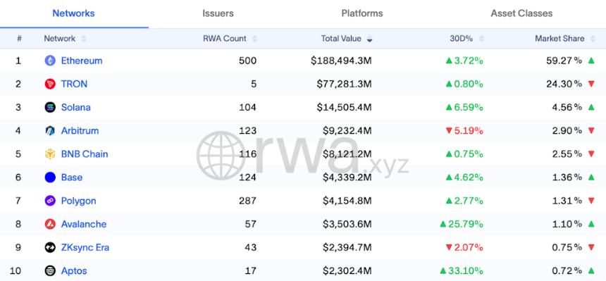 Bitwise Solana ETF上市:加密货币市场迎来新里程碑