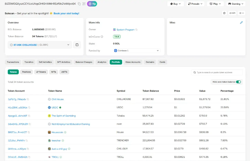 独自领涨的Chillhouse，「Web3乐子人」的前世今生