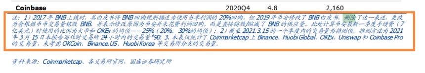 赵长鹏否认胡润百富榜估值：币安利润与财富争议持续升温