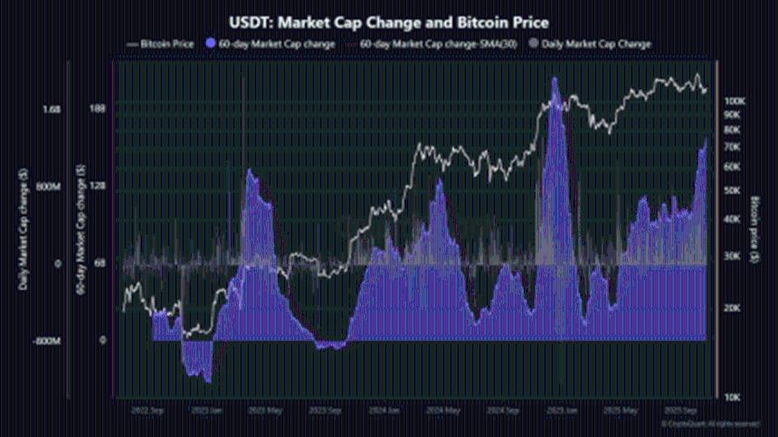 十月比特币多空对决:市场力量如何博弈?