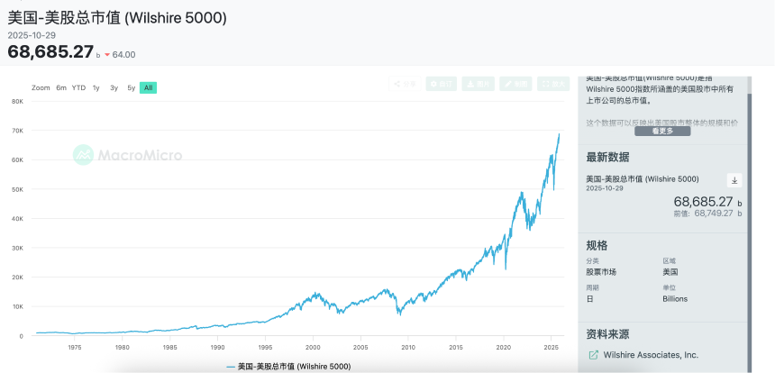 再这么下去,真没人炒币了