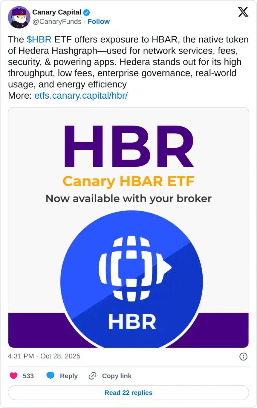 Hedera价格预测：HBAR在ETF上市与链上活动激增后持续上涨