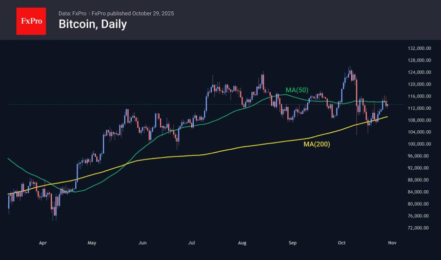 美联储降息25个基点后比特币市场分析与展望