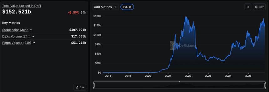  加密货币市场震荡：鲍威尔暗示暂停降息，特朗普对华协议未能提振比特币 | 市场信心是否正在流失？ 