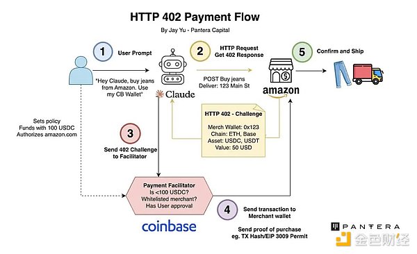 7410129 dVYACyG8n5VmexadxUNNDfCcYBVYuGL7ihFQ7SkI.png