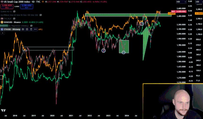 分析师称,狗狗币的牛市窗口将于11月开启。