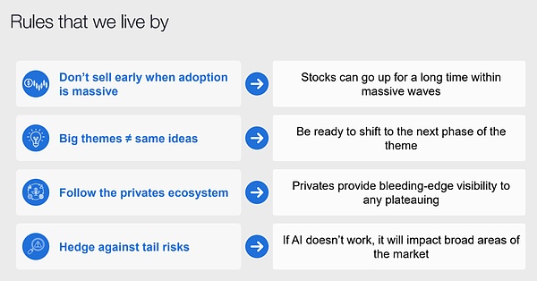 从25年前的那场危机看当前AI领域泡沫风险