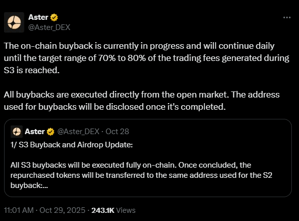  Aster的回购计划能否在市场回调57%后恢复市场信心？ 