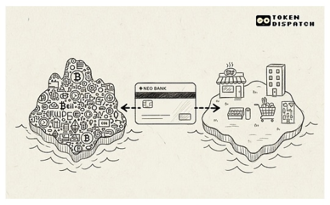 加密新型银行为何突然兴起?