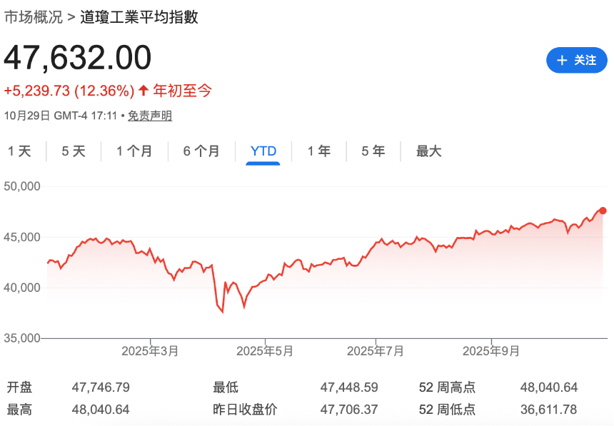 再这么下去,真没人炒币了