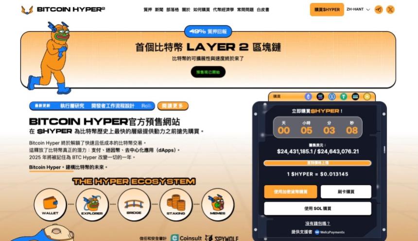 莱特币ETF正式上市LTC突破百元关口 Bitcoin Hyper预售掀新一轮资金热潮