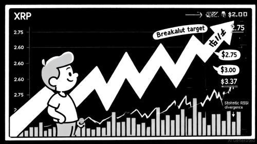 XRP价格逼近2.75美元关键阻力位：机构投资者或将推动突破性上涨