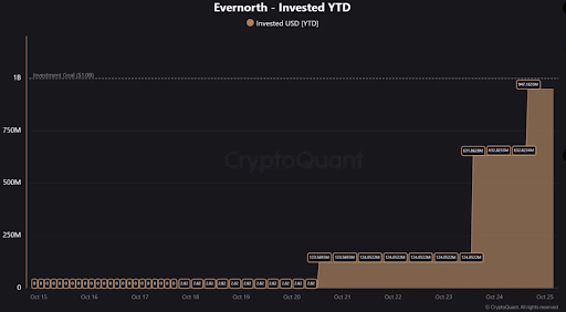 Evernorth已完成其XRP国库目标的95%——以下是具体数据