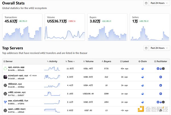 7410130 bHdnzdg8xGvkOHrDQ26CUqUBJi5sMzy1Ihu6dZRq.png