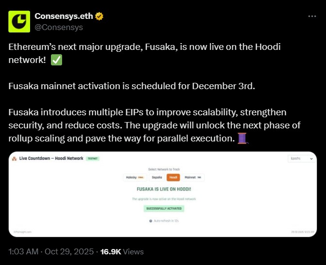  随着 ETF 流入量达到 3.8 亿美元，Bitmine 购买了 1.13 亿美元的以太坊——下一个是 7000 美元吗？ 