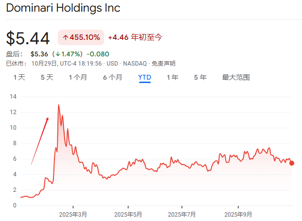 特朗普进军预测市场：从“首席交易员”到“开场子”