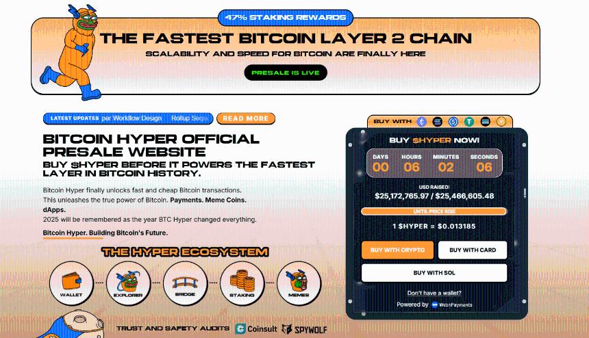 稳定币登陆VISA：随着支付卡成为主流资产，现在是购买最佳加密货币的最佳时机。