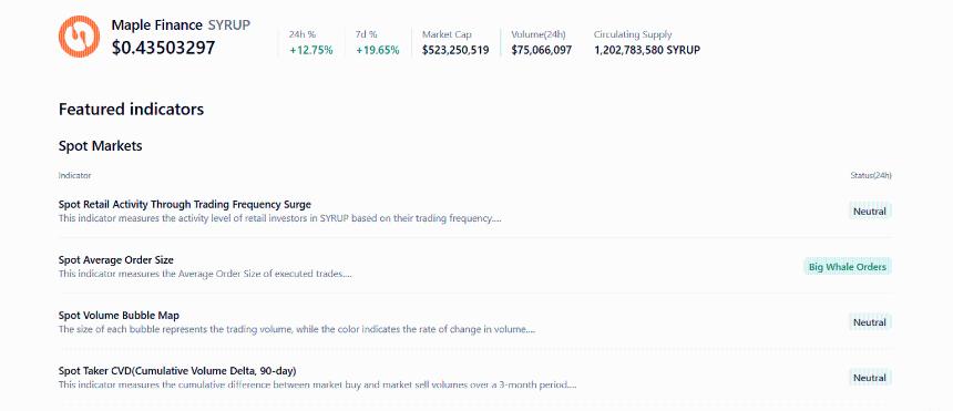 Maple Finance价格预测:10月收入突破200万美元,SYRUP涨势能否延续?