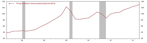 从25年前的那场危机看当前AI领域泡沫风险