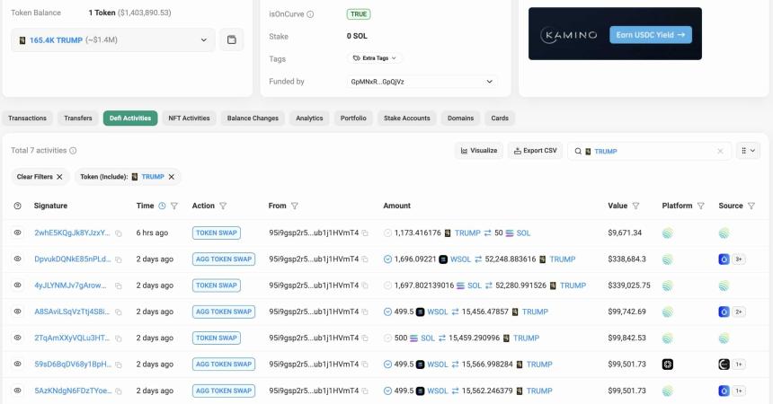 特朗普人气飙升——模因币暴涨背后的两大驱动因素分析