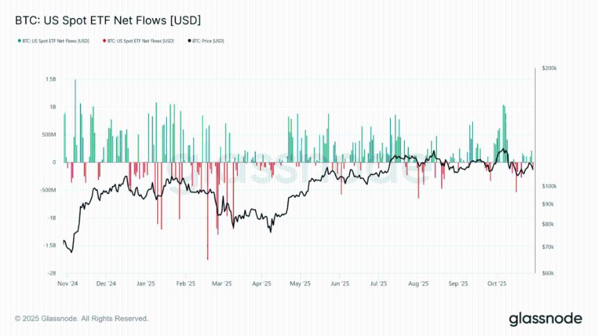 加密货币市场崩盘:超过10亿美元的BTC、ETH、BNB、XRP、SOL及其他加密货币被清算
