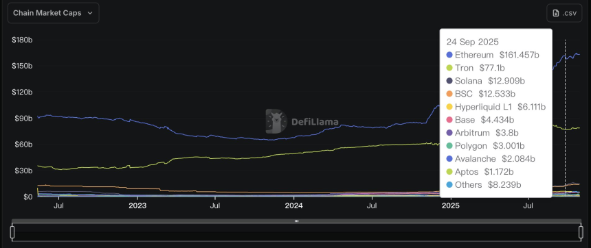Solana最新Slogan引爆金融革命？