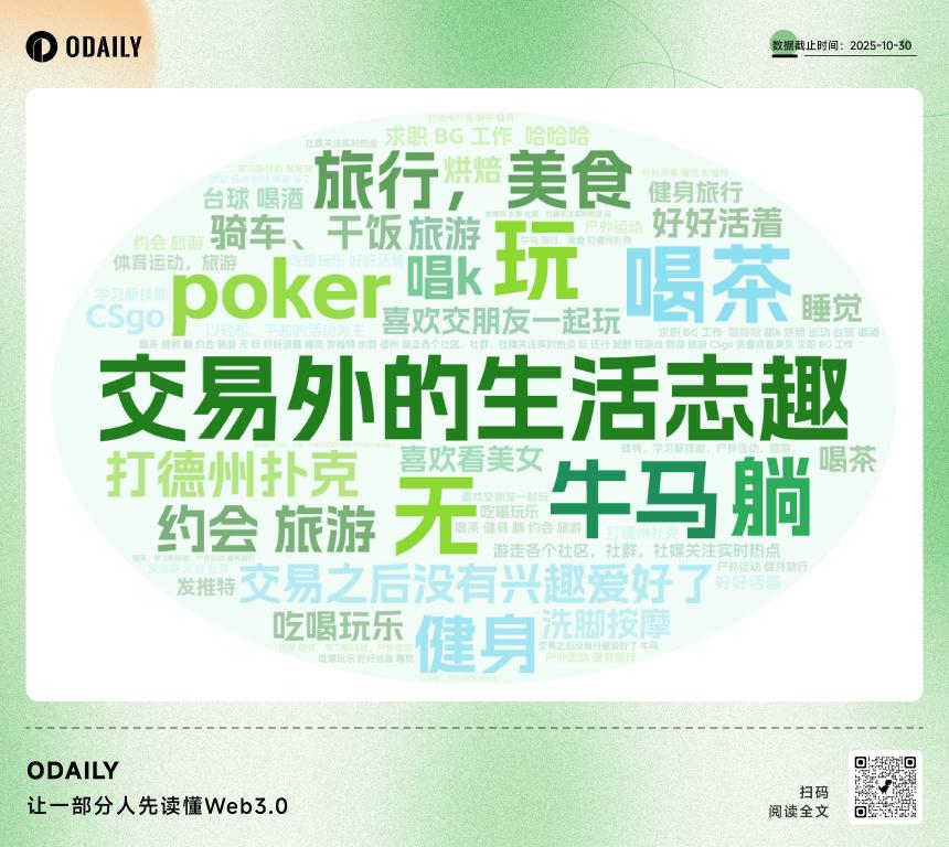 比特币白皮书 17 周年：一半海水，一半火焰