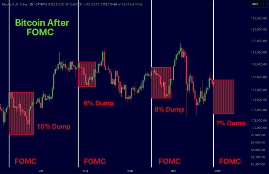  比特币价格今日下跌的主要原因，未来还会继续下跌吗？ 